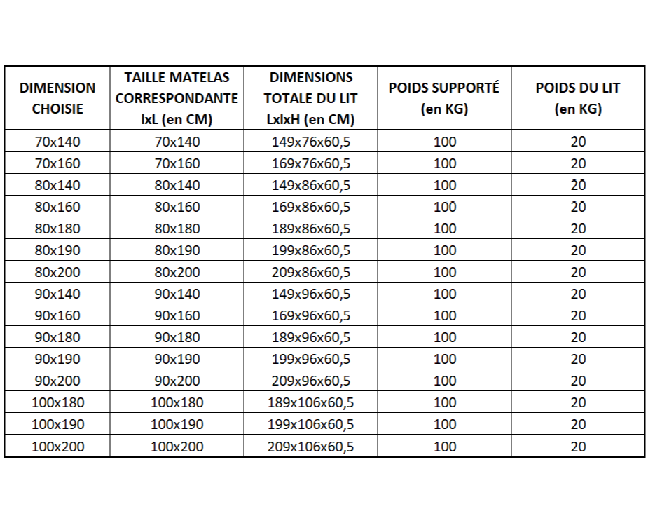 Dimensions lit en bois modulable Jules